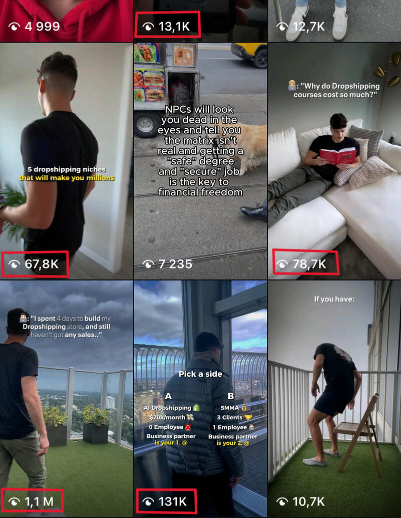 Our videos (in red) vs previous editor's videos